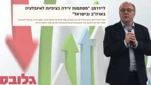 Read more about the article פרופ’ ליאו ליידרמן בגלובס: “לשינויים בציפיות לאינפלציה ולריבית בעתיד השפעה מכרעת על השווקים”